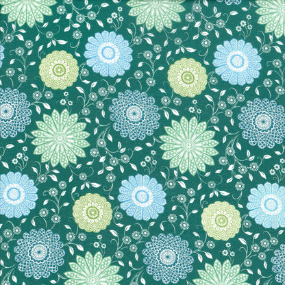 Customize it! (Medium)